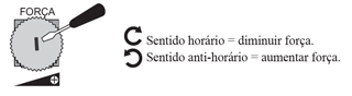 Trimpot de ajuste de força do freio da central facility 4 trimpots