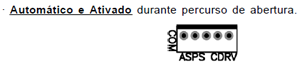 Modo automático é ativado