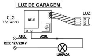 Esquema de ligação da luz de garagem IPEC