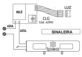 Esquema de ligação da luz de sinaleira IPEC