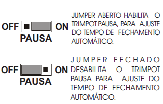 Jumper de configuração de fechamento automático