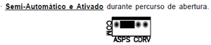 Modo semi automático é ativado